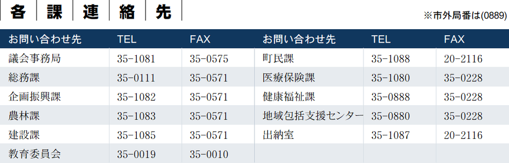 仁淀川町役場