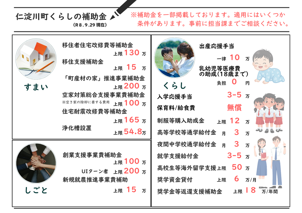 補助金一覧